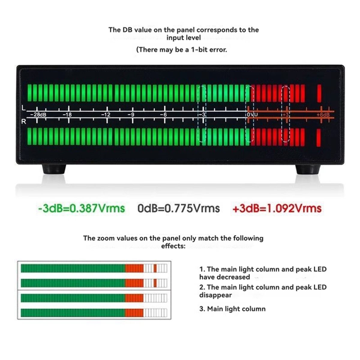 Audio And Music Splitter - A40I VU56-PRO Penganalisis Spektrum Musik Saluran