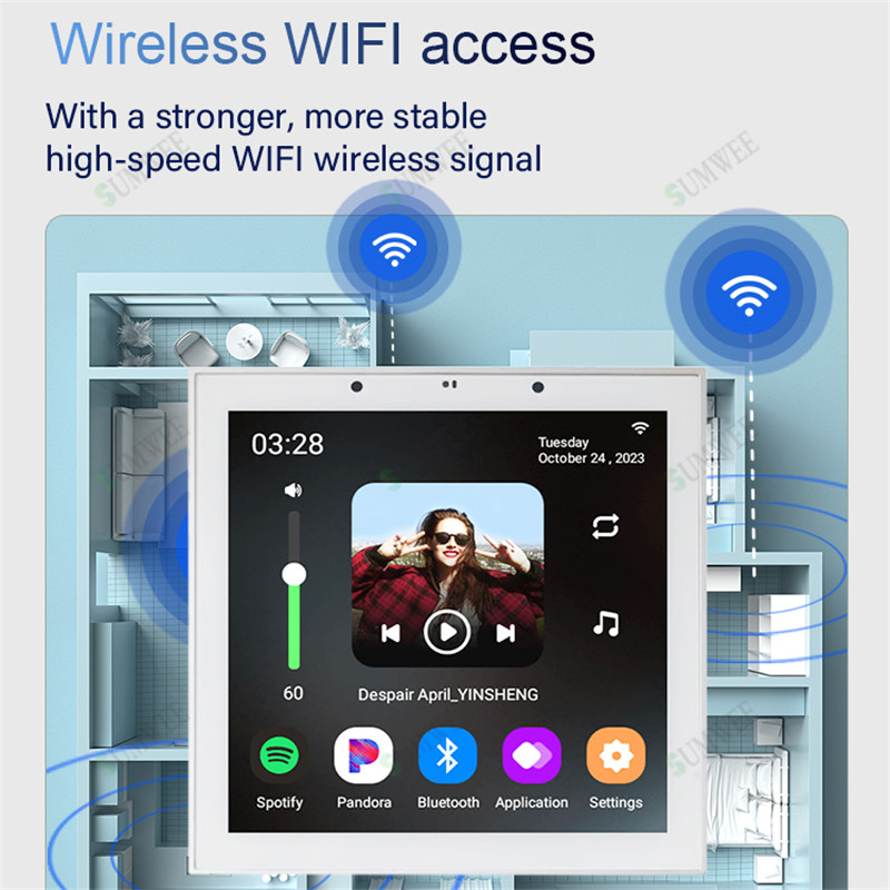 Amplifier Audio Bluetooth 4 In - Audio Music Background ulasan dan harga