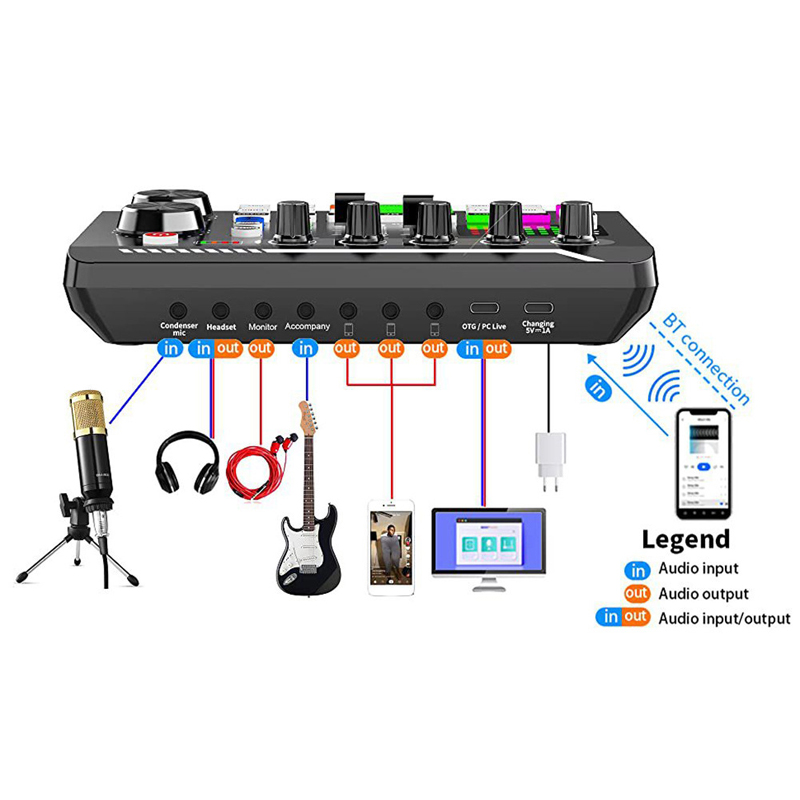 F998 Tuner Audio Kartu Suara L - Audio Music Voice Changer ulasan dan harga