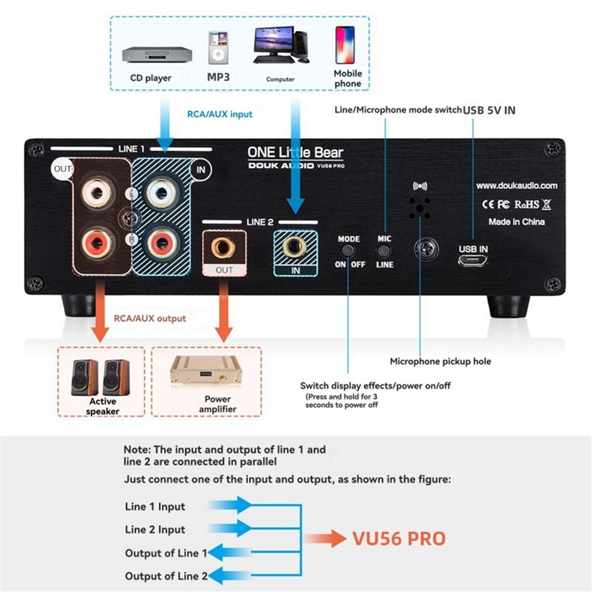 A40I VU56-PRO Penganalisis Spe - Audio And Music Splitter ulasan dan harga