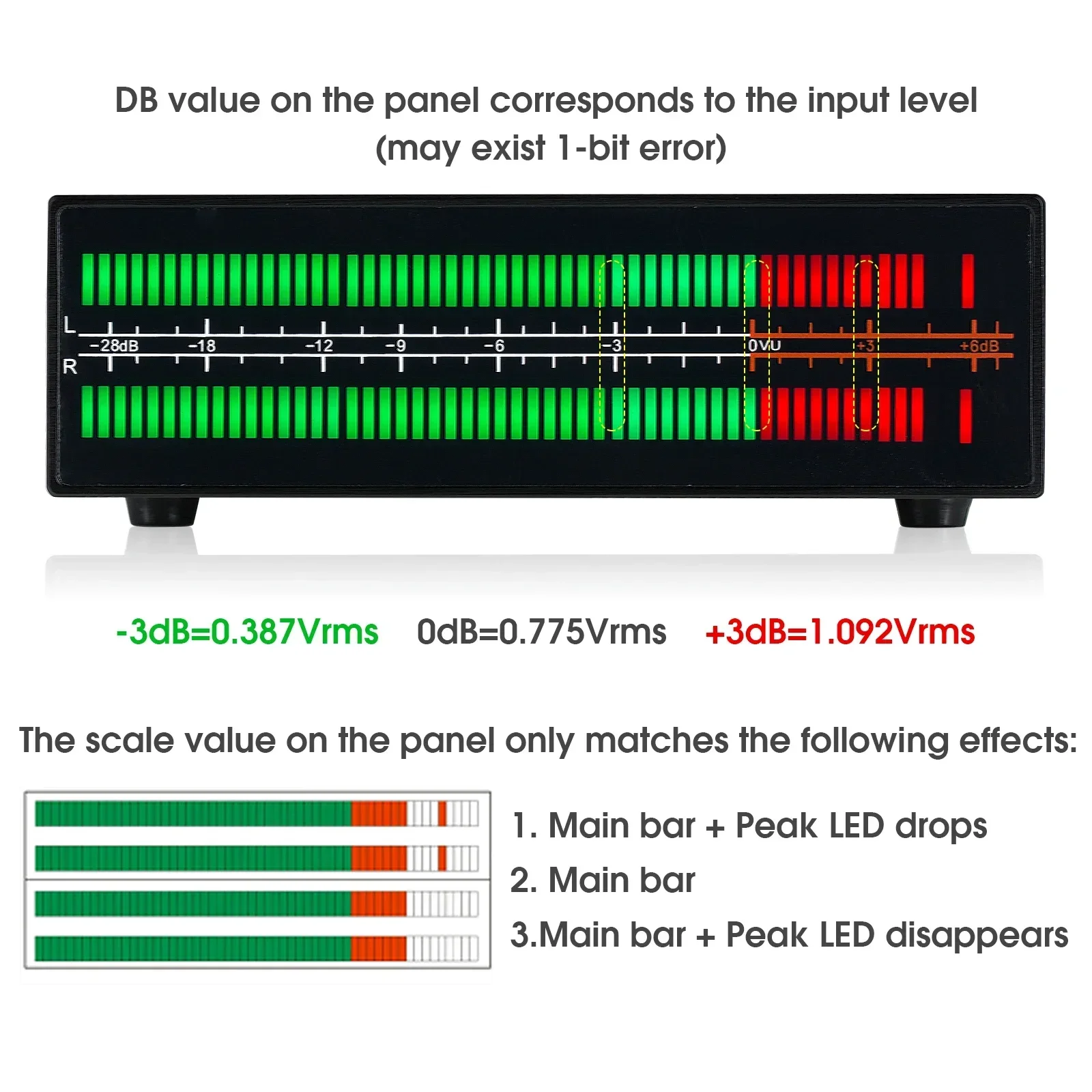 Mikrofon Meter Level Suara LED - Audio And Music Splitter ulasan dan harga