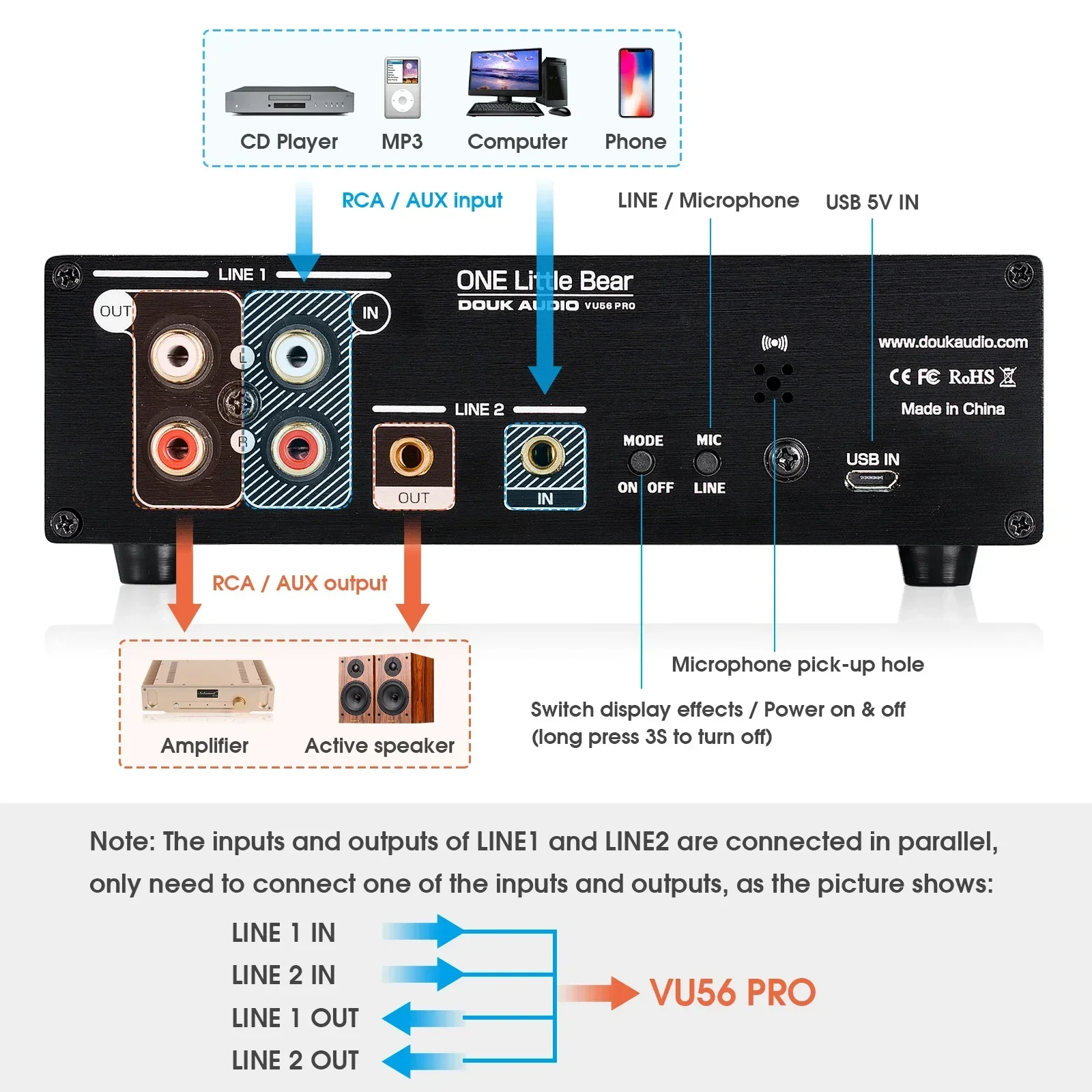 Mikrofon Meter Level Suara LED - Audio And Music Splitter ulasan dan harga