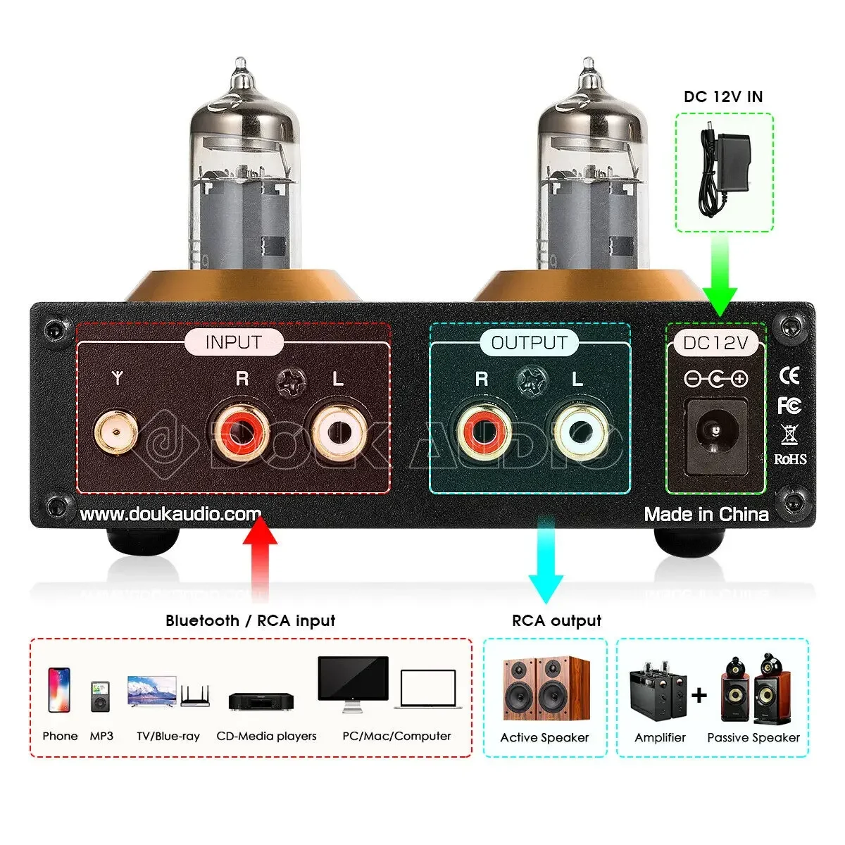 Douk pemutar musik Mini, pener - Audio Player With Youtube Music ulasan dan harga