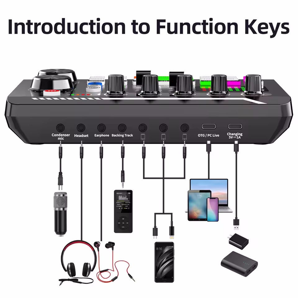 Mikrofon Profesional Kartu Mix - Audio Music Voice Changer ulasan dan harga